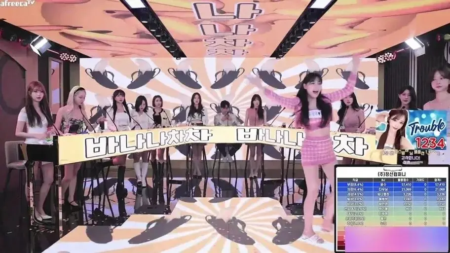 《jinricp女团小黑屋完整版卸甲》韩国BJ舞团高清在线观看jinricp女团系列完整版免费播放_高潮片段-爱奇艺无广告